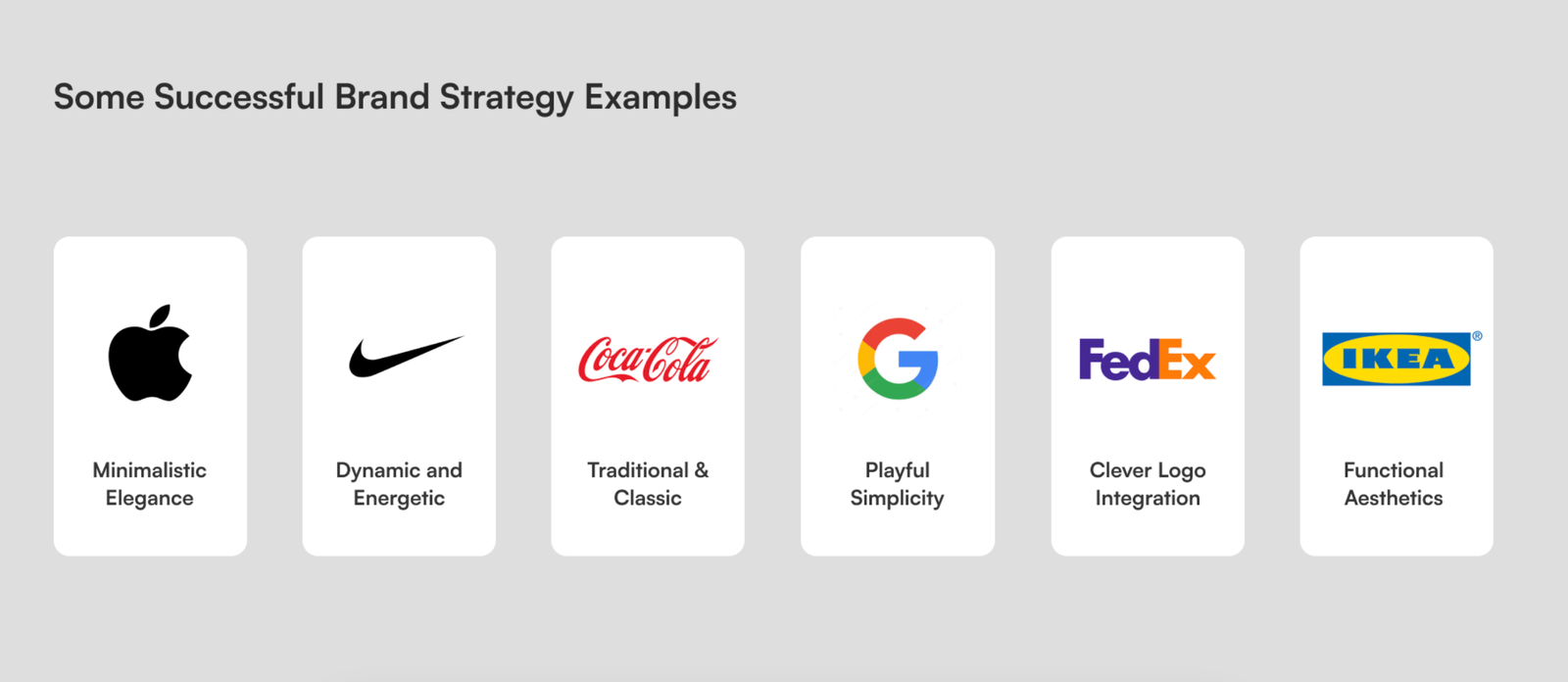 brand strategi